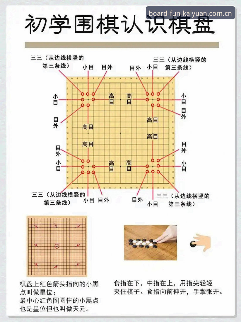 6个步骤教你掌握开元棋盘怎么下载必备技巧（新手必看）